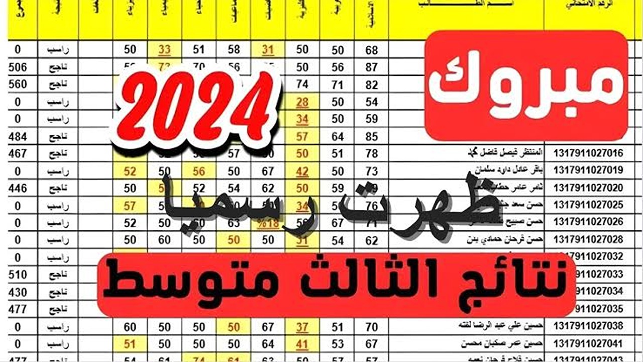 نتائج الثالث متوسط الدور الأول 2024 صلاح الدين/ البصرة/ ذي قار/ الرصافة/ كركوك/ واسط/ الكرخ/ البصرة وعموم المحافظات 