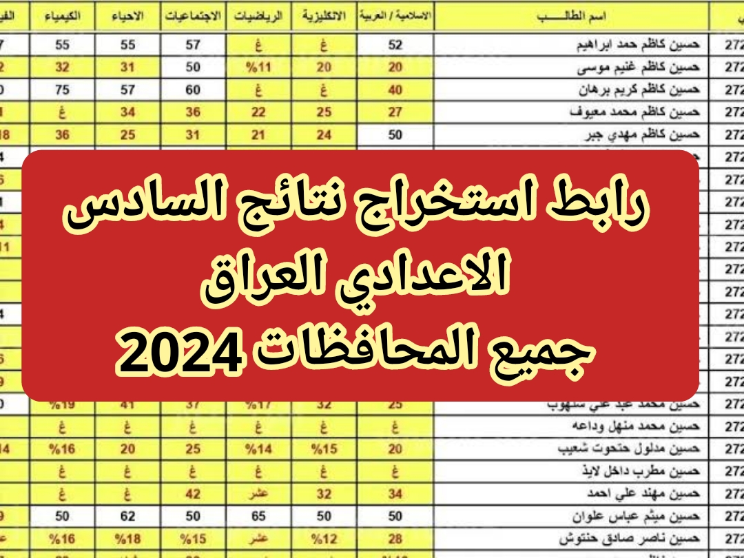 رابط استخراج نتائج السادس الاعدادي 2024 العراق الدور الأول جميع المحافظات epedu.gov.iq