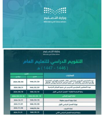جدول التقويم الدراسي الجديد لعام 1446ه‍ في السعودية ومواعيد الدراسة والإجازات