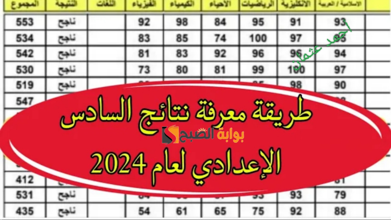 “هنا”.. موقع نتائجنا الرسمي 2024 رابط نتائج السادس الاعدادي PDF بالرقم الامتحاني من وزارة التربية العراقية