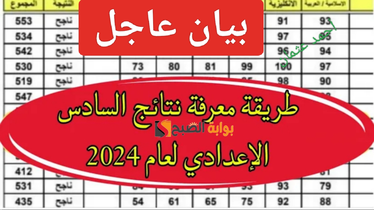 “الرسمي”.. رابط منصة نجاح للنتائج 2024 نتائج السادس الاعدادي بالكود السري student.najah.iq من وزارة التربية العراقية
