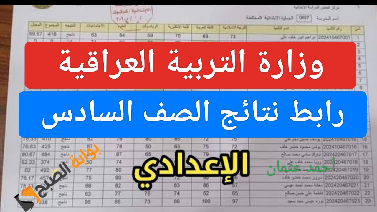 متاح "Fast LINK".. موقع نتائج السادس الاعدادي student.najah.iq 2024 بالرقم السري عبر منصة نجاح للنتائج 5 متاح “Fast LINK”.. موقع نتائج السادس الاعدادي student.najah.iq 2024 بالرقم السري عبر منصة نجاح للنتائج