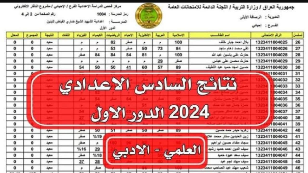 هسه.. الاعلان عن نتائج السادس الاعدادي في العراق 2024 وخطوات استخراجها 2 هسه.. الاعلان عن نتائج السادس الاعدادي في العراق 2024 وخطوات استخراجها