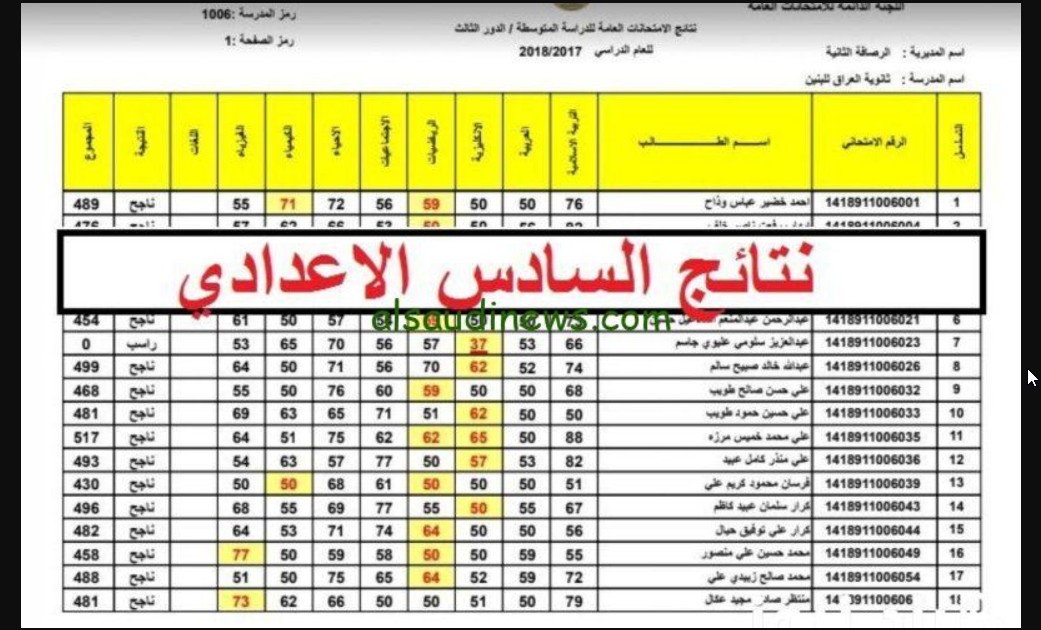 najah.iq‏ “بالرقم الامتحاني” استعلم عن نتائج السادس اعدادي بالعراق 2024 الدور الأول عبر موقع وزارة التربية العراقية ومنصة نجاح
