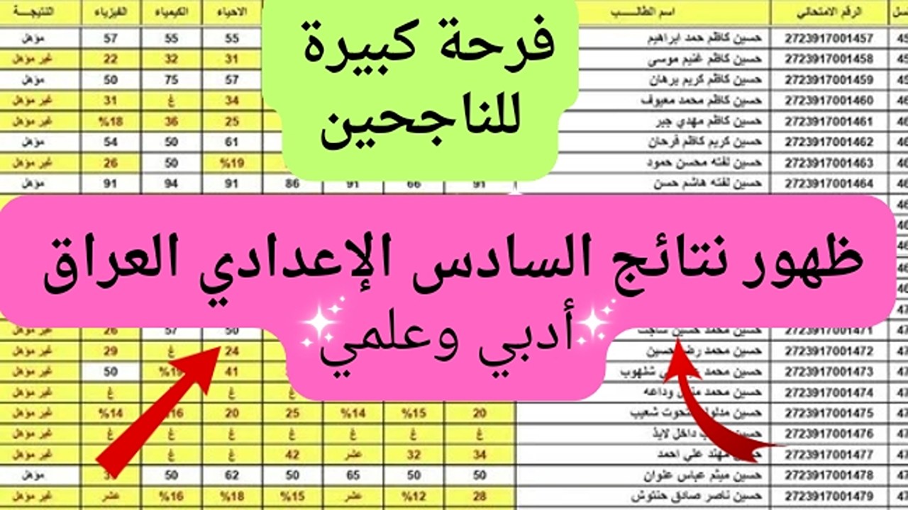 من هنا درجاتك كلها.. استخراج نتائج السادس الإعدادي 2024 بالاسم ورقم الجلوس علمي و أدبي