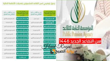 ما هو سن التقاعد الجديد 1446 وأبرز تعديلات نظام التقاعد المدني والعسكري وما هي الفئات المشمولة برفع السن لـ 65 عاماً