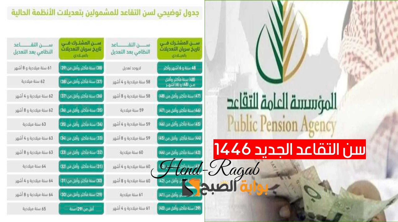 ما هو سن التقاعد الجديد 1446 وأبرز تعديلات نظام التقاعد المدني والعسكري وما هي الفئات المشمولة برفع السن لـ 65 عاماً 5 ما هو سن التقاعد الجديد 1446 وأبرز تعديلات نظام التقاعد المدني والعسكري وما هي الفئات المشمولة برفع السن لـ 65 عاماً