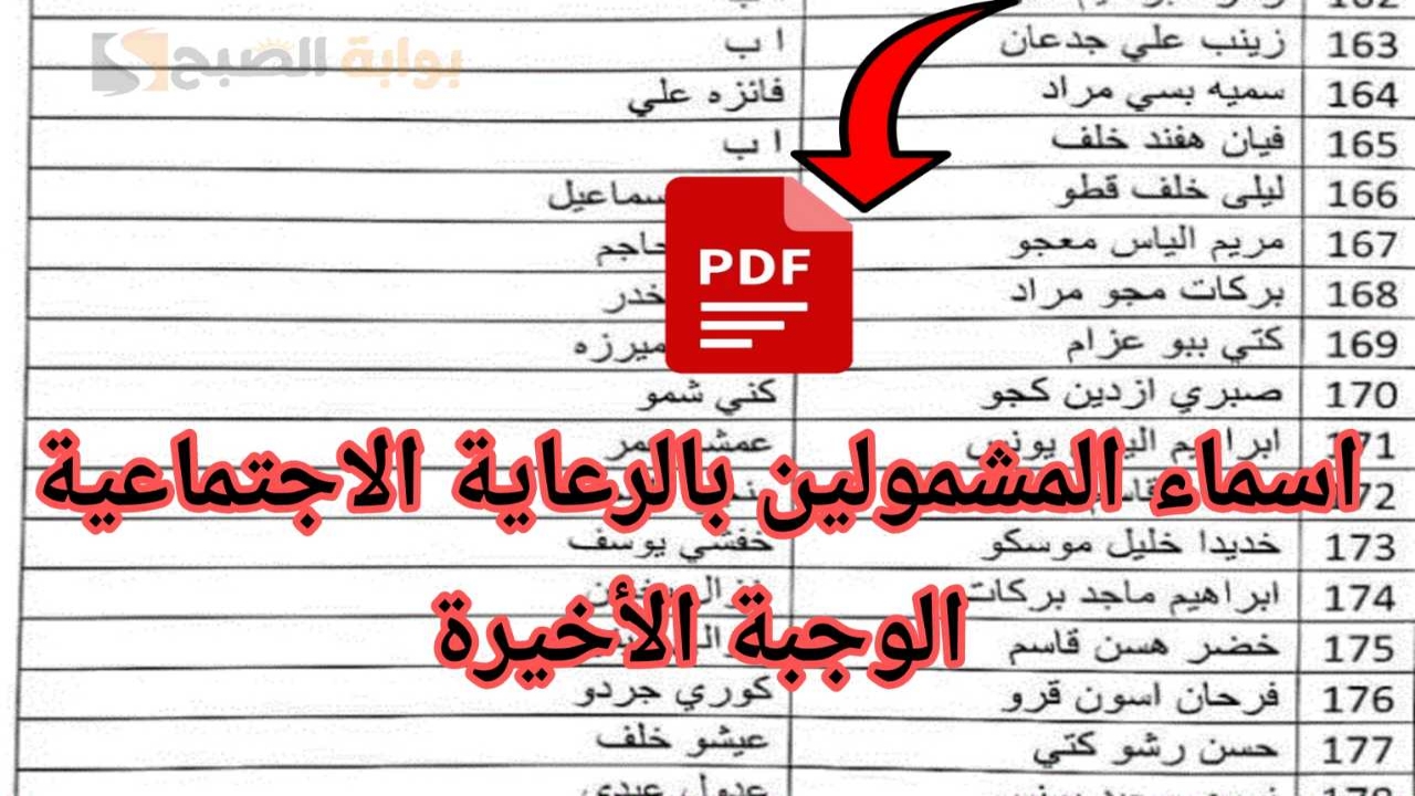 "pdf" اسماء المشمولين بالرعاية الاجتماعية بالعراق الوجبة الأخيرة 2024 عبر منصة مظلتي 5 “pdf” اسماء المشمولين بالرعاية الاجتماعية بالعراق الوجبة الأخيرة 2024 عبر منصة مظلتي