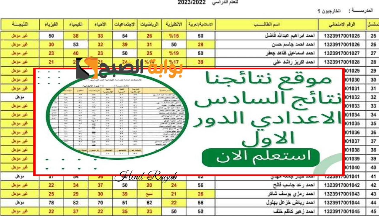 «جميع المحافظات».. رابط نتائج السادس اعدادي pdf 2024 عبر موقع وزارة التربية العراقية ونتائجنا