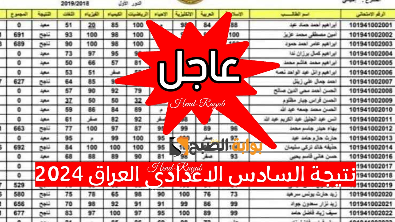 «student.najah.iq».. استعلام نتائج السادس الاعدادي العراق 2024 دور أول علمي وأدبي عبر منصة نجاح 2 «student.najah.iq».. استعلام نتائج السادس الاعدادي العراق 2024 دور أول علمي وأدبي عبر منصة نجاح
