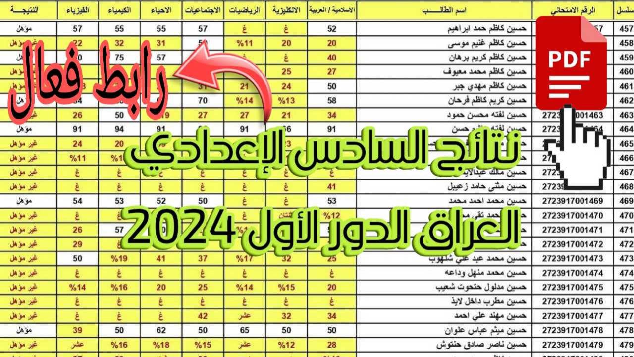 نزلها pdf.. رابط نتائج السادس الاعدادي العراق 2024 الدور الأول موقع نتائجنا mlazemna.com.. ومنصة نجاح student.najah.iq