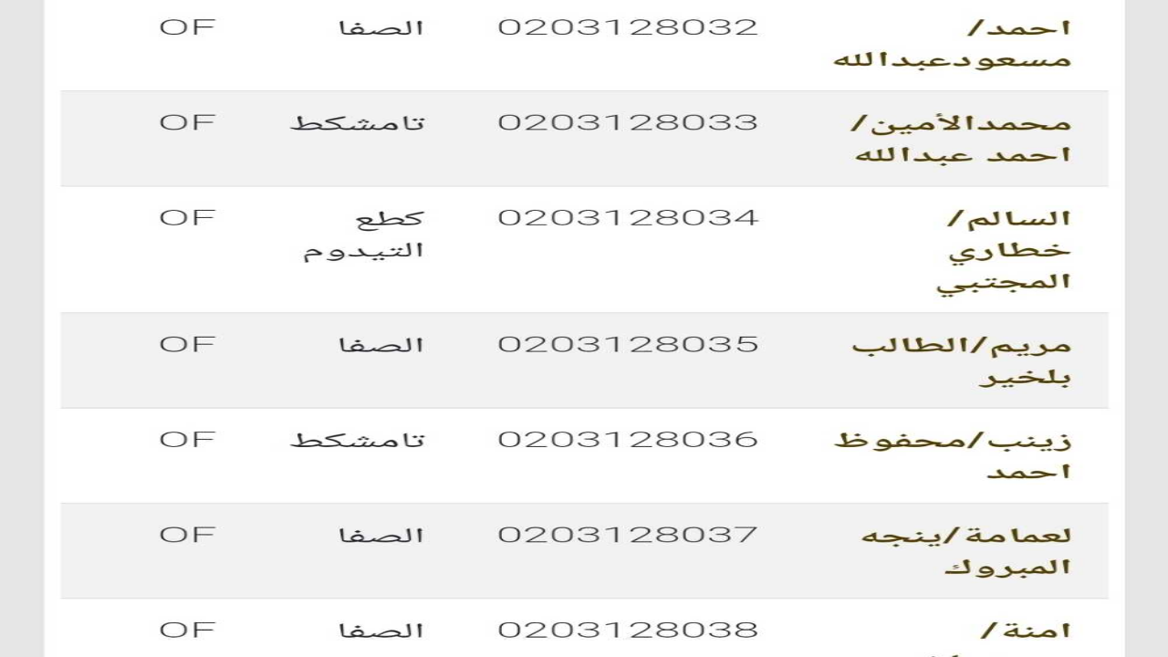 رابط education.gov.mr موريباك نتائج كونكور 2024 موريتانيا لوائح المترشحين لمسابقة دخول السنة الأولى إعدادية