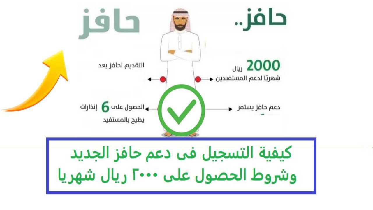 متى ينزل دعم حافز شهر أغسطس 2024 وما هي الشروط المطلوبة للتسجيل 1446ه‍؟.. الوزارة تجيب