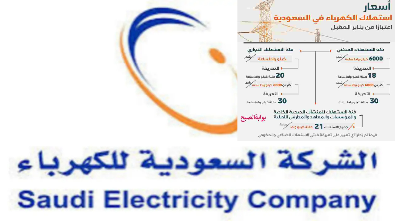 كم قيمة شرائح الكهرباء السعودية الجديدة وطريقة حساب القدرات الكهربية وقيمة الاستهلاك 5 كم قيمة شرائح الكهرباء السعودية الجديدة وطريقة حساب القدرات الكهربية وقيمة الاستهلاك