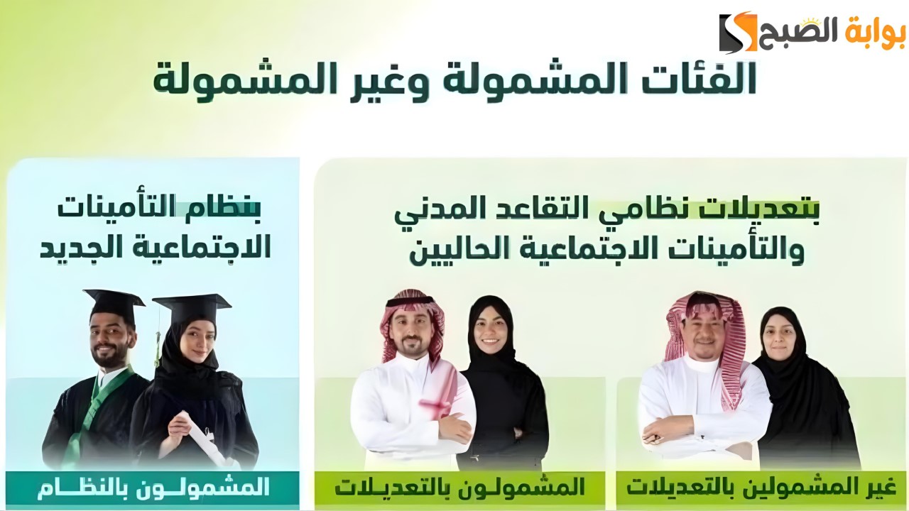 هل أنت منهم؟.. الفئات المشمولة بتعديلات نظام التقاعد المدني والتأمينات الاجتماعية 5 هل أنت منهم؟.. الفئات المشمولة بتعديلات نظام التقاعد المدني والتأمينات الاجتماعية