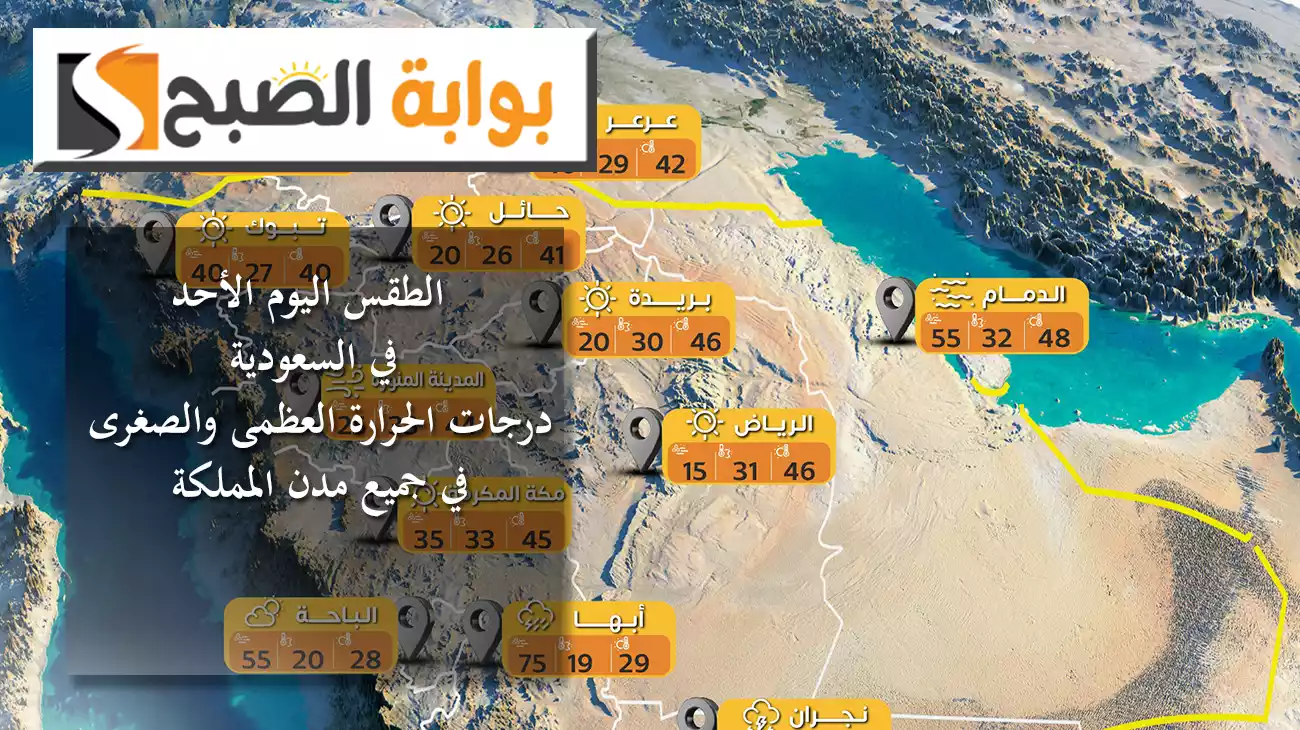 الطقس اليوم الأحد في السعودية ودرجات الحرارة العظمى والصغرى في جميع مدن المملكة 21 يوليو