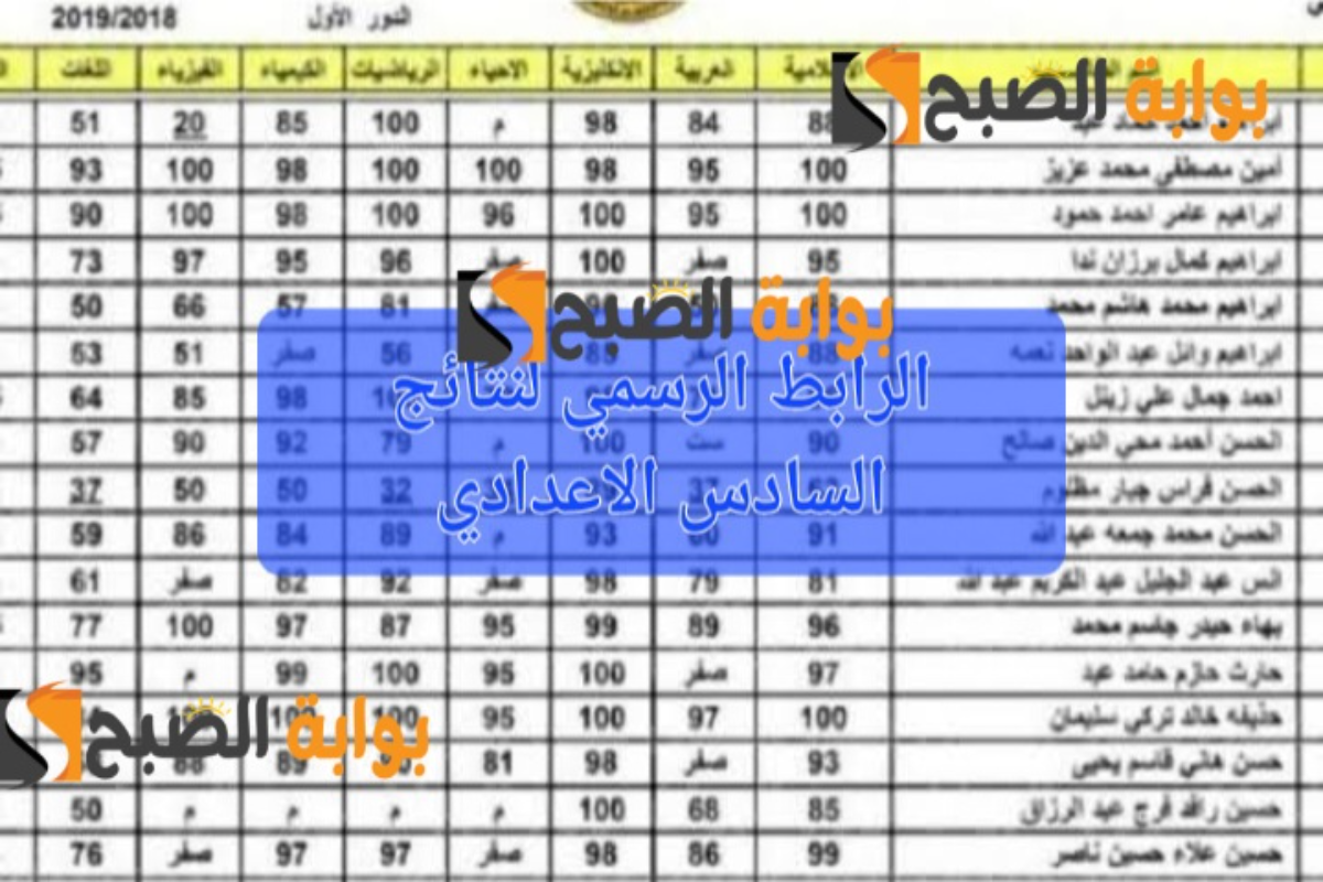 الرابط الرسمي لنتائج السادس الاعدادي 2024 epedu.gov.iq الدور الأول في جميع المحافظات وموعد ظهور النتيجة