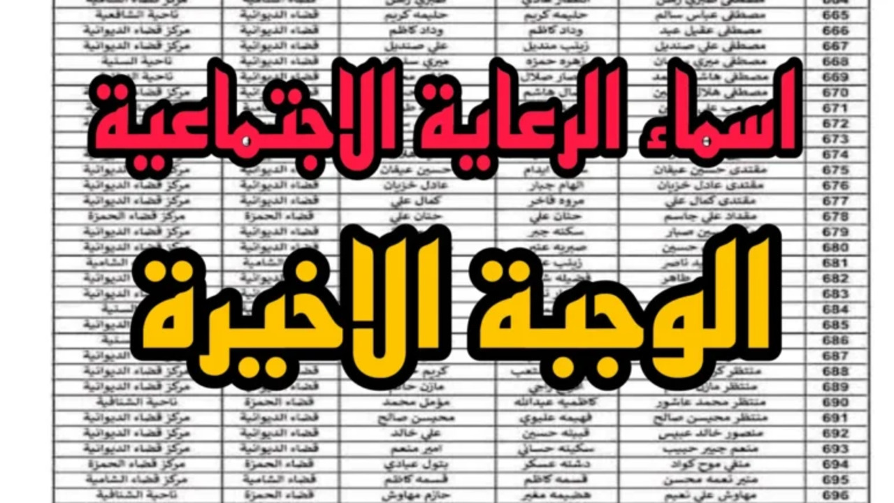 كيفية الاستعلام عن أسماء الرعاية الاجتماعية الوجبة الأخيرة 2024 وأهم الشروط المطلوبة 2 كيفية الاستعلام عن أسماء الرعاية الاجتماعية الوجبة الأخيرة 2024 وأهم الشروط المطلوبة