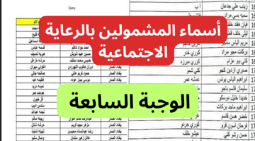أسماء المشمولين بالرعاية الاجتماعية 1