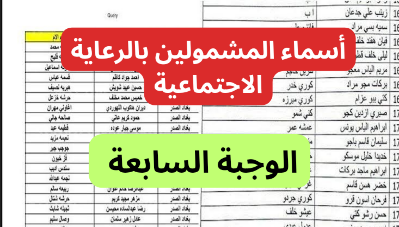 "من خلال منصة مظلتي" الاستعلام عن أسماء المشمولين بالرعاية الاجتماعية 2024 الوجبة الاخيرة فى العراق بطريقة سهلة 5 “من خلال منصة مظلتي” الاستعلام عن أسماء المشمولين بالرعاية الاجتماعية 2024 الوجبة الاخيرة فى العراق بطريقة سهلة