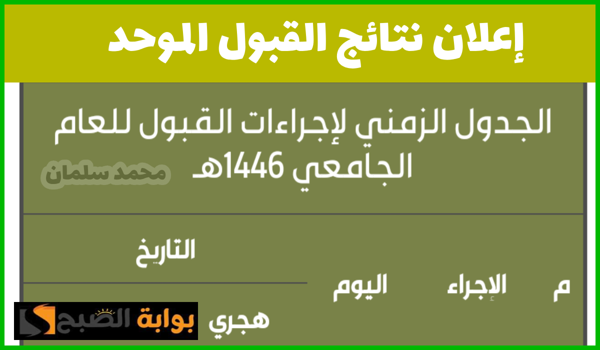 موعد إعلان نتائج القبول الموحد الأولي لطلبة الجامعات والكليات بالرياض ومتى يبدأ تأكيد الفرز الأخير؟