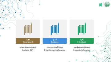 استبدال لوحة المركبات من خلال منصة أبشر1