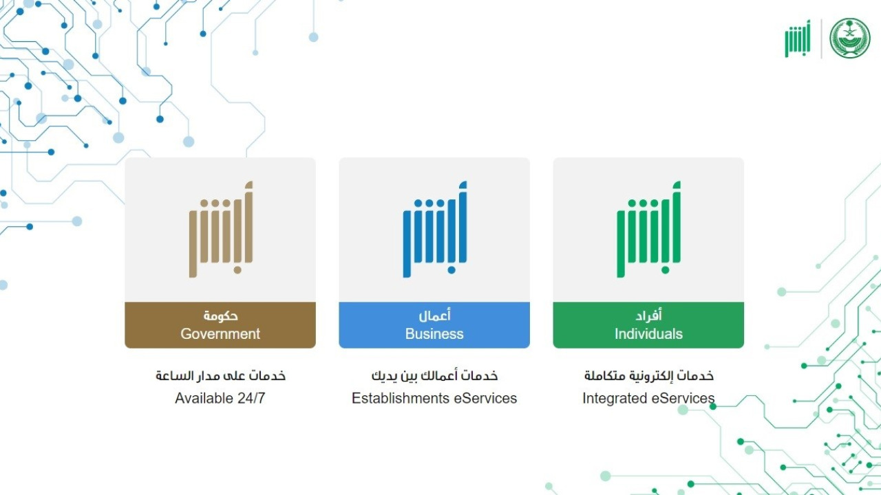 كيف يتم استبدال لوحة المركبات من خلال منصة أبشر absher.sa؟ .. المرور السعودي يوضح الخطوات والرسوم