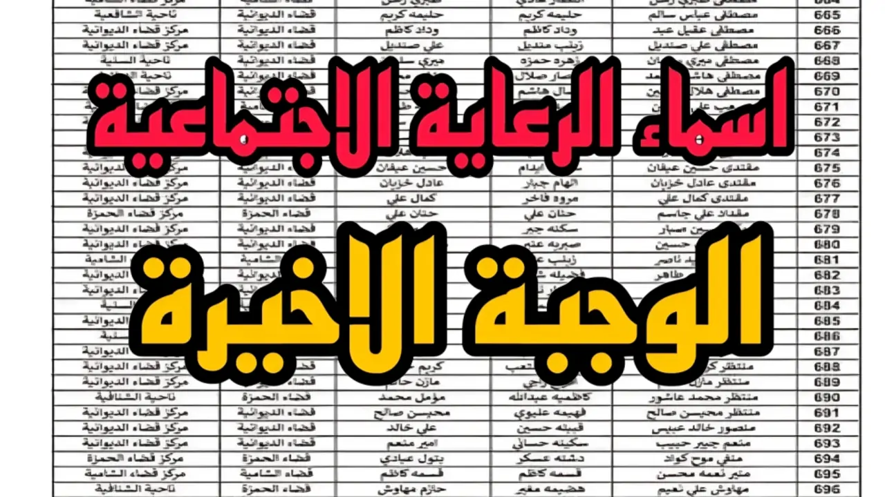 “استعلم عن اسمك وحملها pdf”.. رابط أسماء الرعاية الاجتماعية الوجبة الأخيرة 2024 عبر “منصة مظلتي spa.gov.iq”