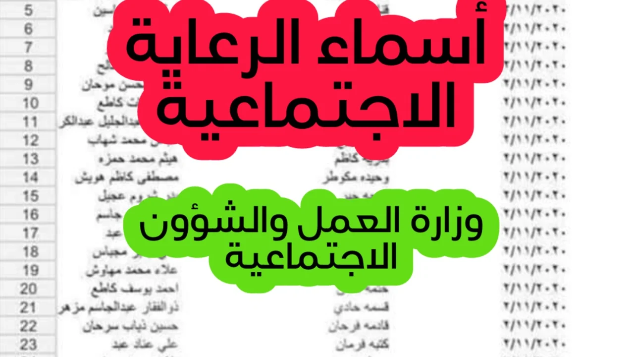 رابط استعلام اسماء المشمولين بالرعاية الاجتماعية الوجبة الأخيرة بالعراق 2024