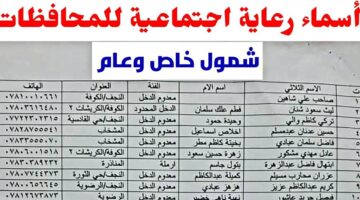 اسماء المشمولين بالرعاية الاجتماعية 2