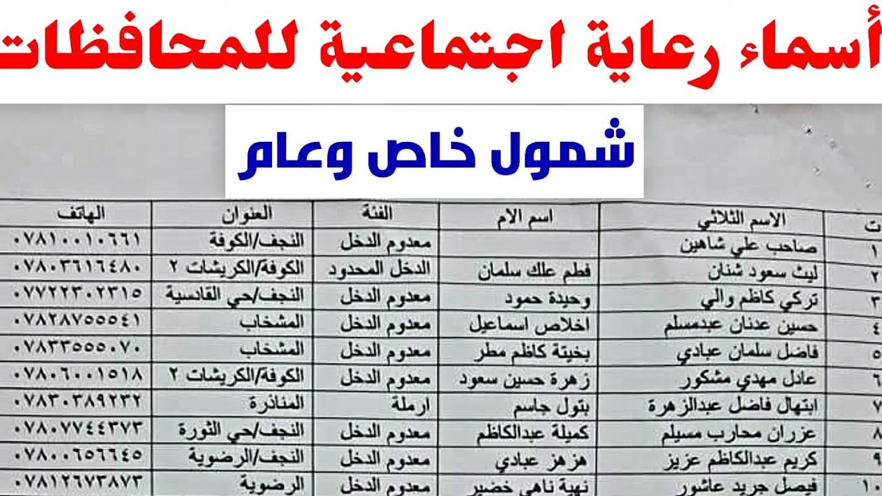 رابط كشوفات اسماء المشمولين بالرعاية الاجتماعية الوجبة الأخيرة العراق 2024 عبر منصة مظلتي spa.gov.iq/umbrella