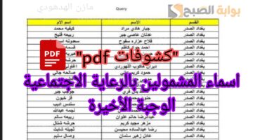 اسماء المشمولين بالرعاية الاجتماعية