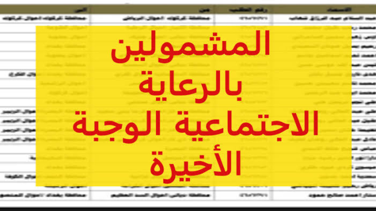 لينك اسماء المشمولين بالرعاية الاجتماعية الوجبة الأخيرة 2024 عموم المحافظات عبر منصة مظلتي