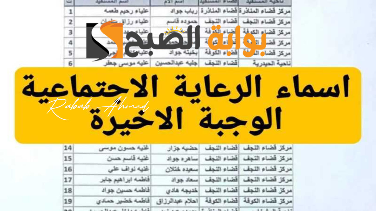 “عبر منصة مظلتي”.. اسماء المشمولين بالرعاية الاجتماعية الوجبة الاخيرة 2024 وشروط الاستحقاق