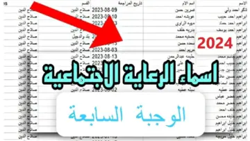 هنا.. رابط استعلام اسماء المشمولين بالرعاية الاجتماعية الوجبة السابعة 2024 عبر منصة مظلتي