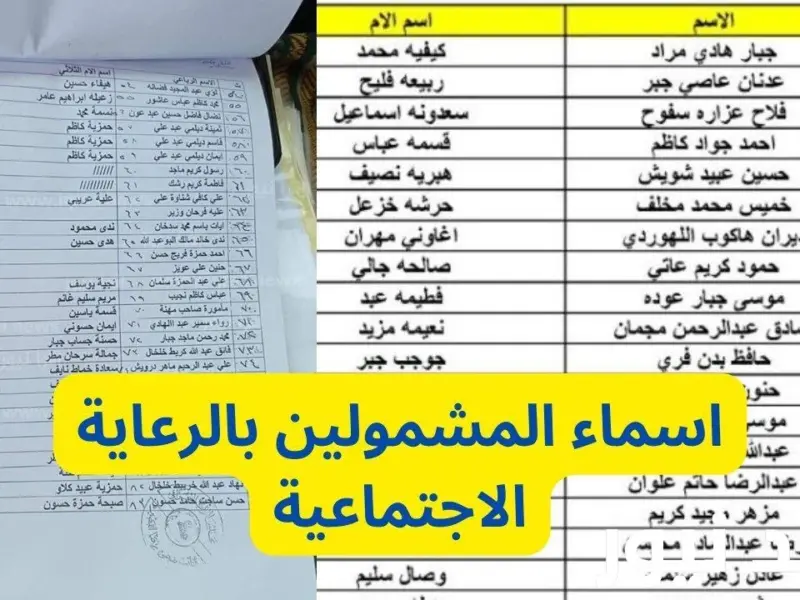 اسماء المشمولين بالرعاية الاجتماعية الوجبة الاخيرة 2024 جميع المحافظات العراقية