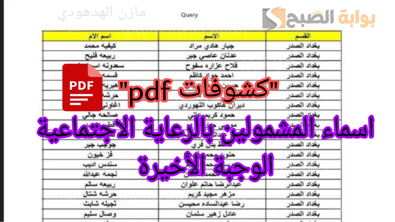 "كشوفات pdf".. اسماء المشمولين بالرعاية الاجتماعية الوجبة السابعة 2024 عموم العراق عبر منصة مظلتي 5 “كشوفات pdf”.. اسماء المشمولين بالرعاية الاجتماعية الوجبة السابعة 2024 عموم العراق عبر منصة مظلتي