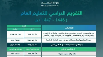 التقويم الدراسي 1446 3