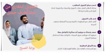 بدون كفيل أو تحويل راتب احصل على تمويل عقاري من عبداللطيف جميل 1445