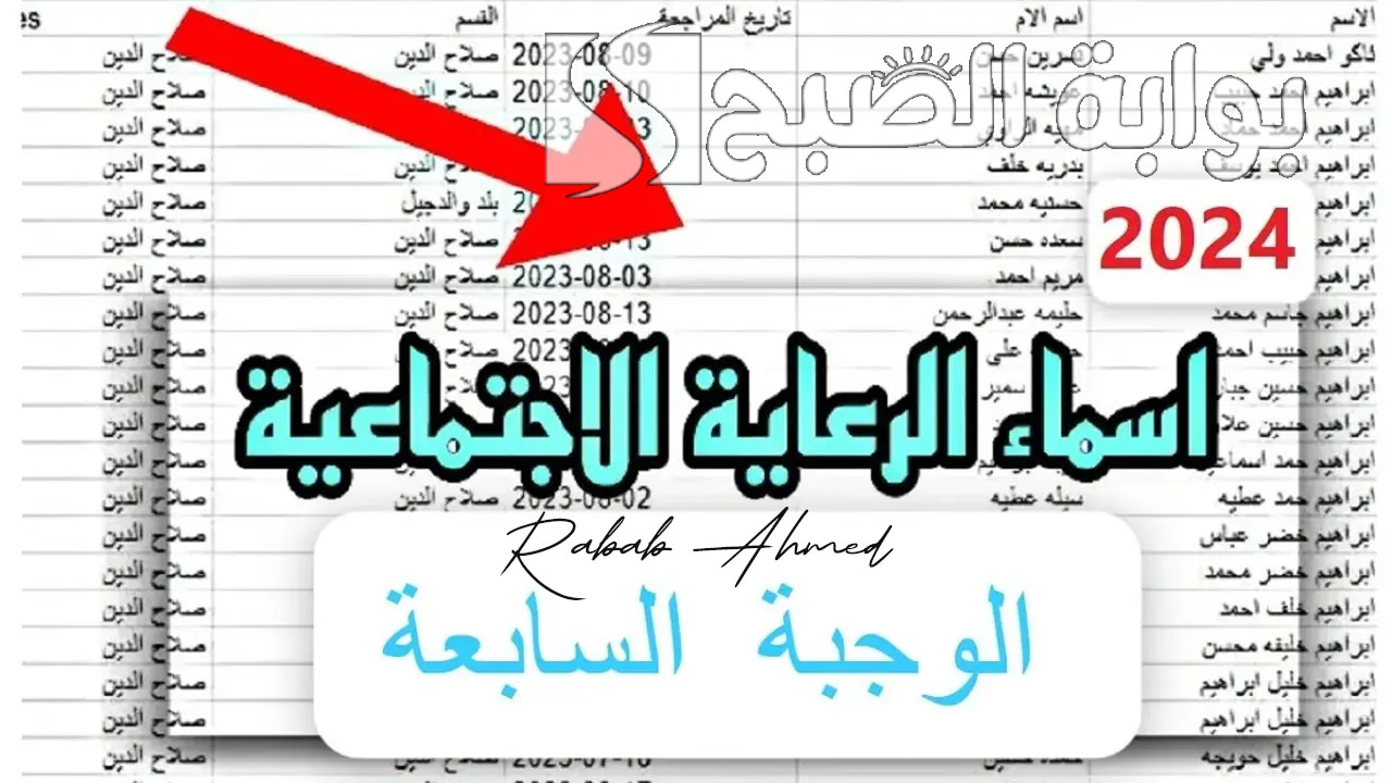 أسماء الرعاية الاجتماعية الوجبة الأخيرة العراق 2024 وشروط برنامج "الدعم الاجتماعي" بالعراق 2 أسماء الرعاية الاجتماعية الوجبة الأخيرة العراق 2024 وشروط برنامج “الدعم الاجتماعي” بالعراق
