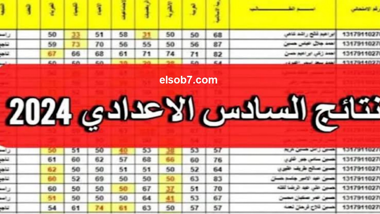 استخرج نتائج السادس الإعدادي برقم الكود .. أنباء عن ارتفاع نسب القبول في كليات الطب إلى 95 وطب الأسنان الأهلية 85