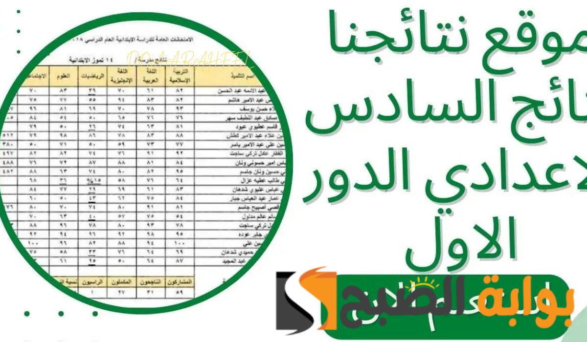رابط الاستعلام عن نتائج السادس الاعدادي الدور الأول 2024 عموم محافظات العراق 