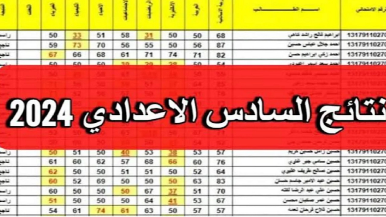 رسمياً “student.najah.iq” رابط نتائج السادس الاعدادي 2024 دور اول العراق عبر منصة نجاح وزارة التربية العراقية