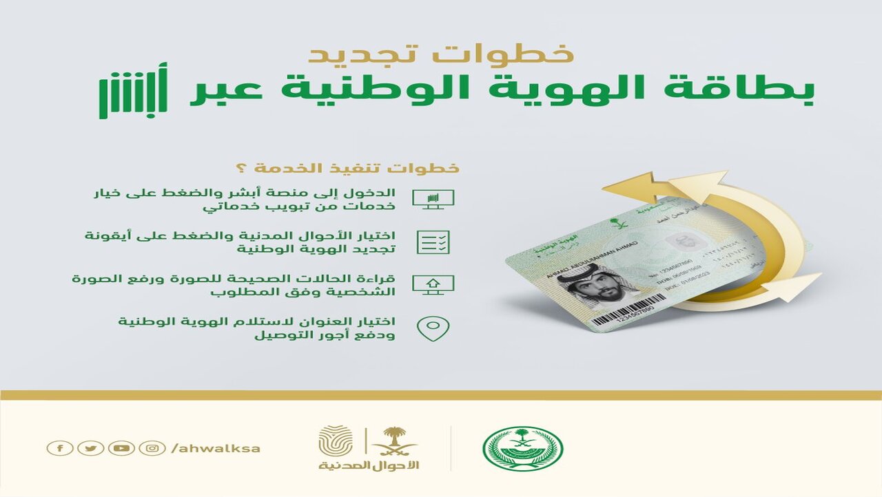 طريقة اصدار الهوية الوطنية اونلاين عبر منصة ابشر وتعرف على الشروط