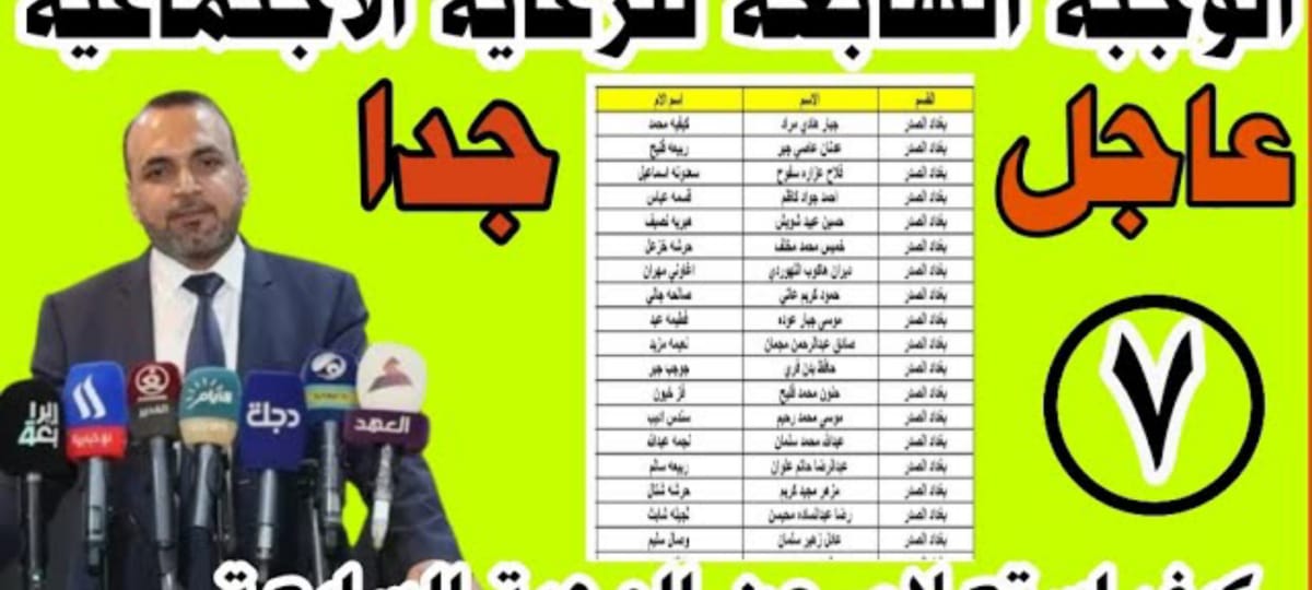 “شوف من هنا”… أسماء المشمولين بالرعاية الاجتماعية 1446 عبر المنصة مظلتي