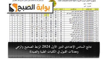 ببلب