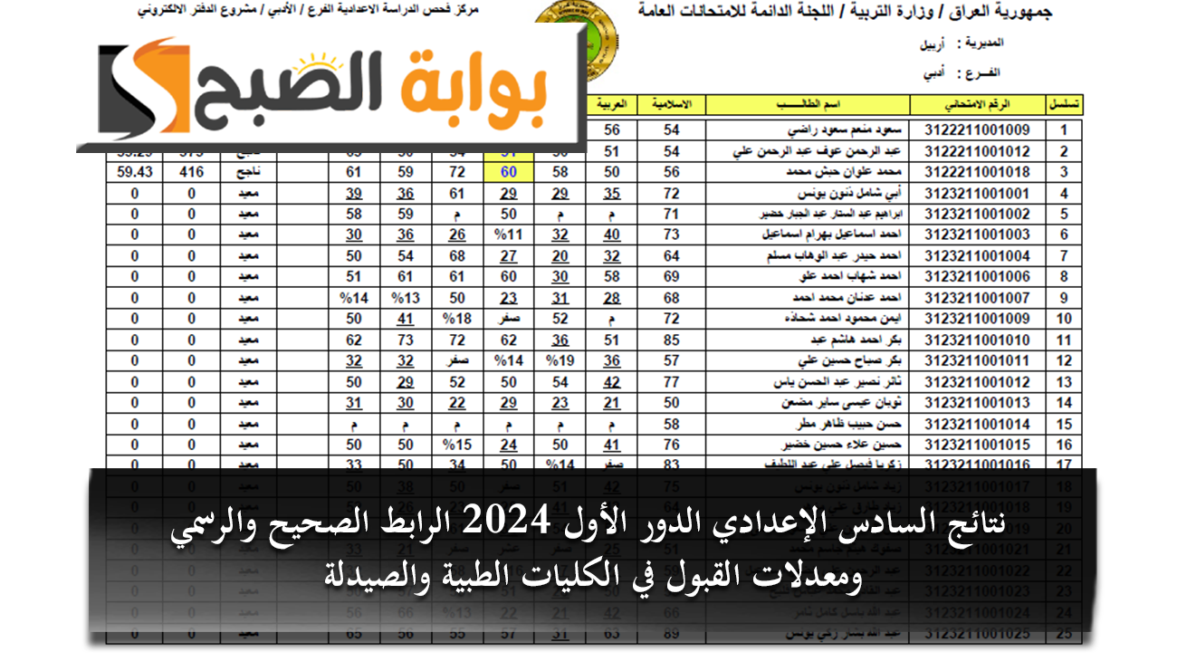 نتائج السادس الإعدادي الدور الأول 2024 الرابط الصحيح والرسمي ومعدلات القبول في الكليات الطبية والصيدلة 3 نتائج السادس الإعدادي الدور الأول 2024 الرابط الصحيح والرسمي ومعدلات القبول في الكليات الطبية والصيدلة