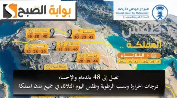 بلاتالتل