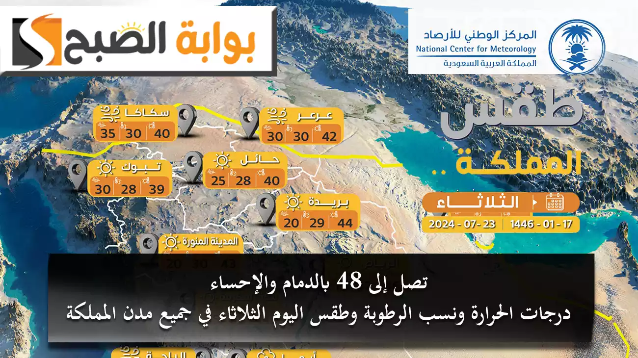 تصل إلى 48 بالدمام والإحساء.. طقس اليوم الثلاثاء ودرجات الحرارة العظمى والصغرى في جميع مدن المملكة 5 تصل إلى 48 بالدمام والإحساء.. طقس اليوم الثلاثاء ودرجات الحرارة العظمى والصغرى في جميع مدن المملكة