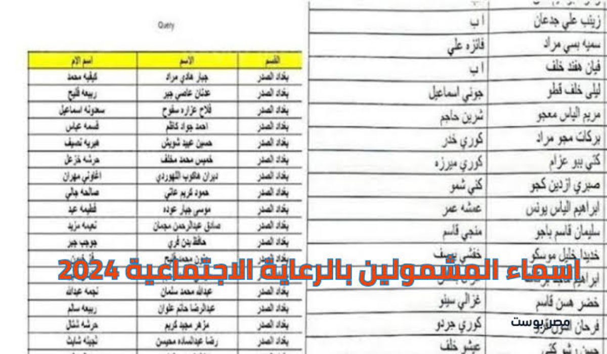 “موقع مظلتي” لينك اسماء المشمولين بالرعاية الاجتماعية 2024 كشوف الوجبة الاخيرة من وزارة العمل